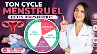 Comprendre son CYCLE MENSTRUEL et ses jours fertiles (Guide Complet) | Dre Pau Zúñiga
