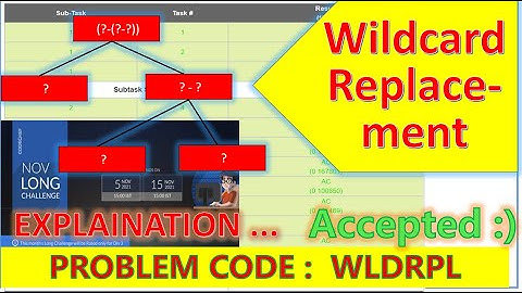 #codechef #long #challenge WILDCARD REPLACEMENT | ADVANCED DP solution ✅ explanation |#code #contest