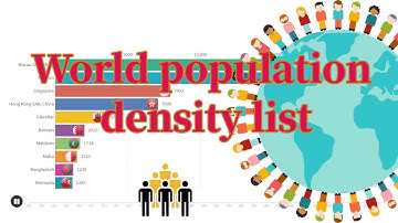 [data visualization]World population density list