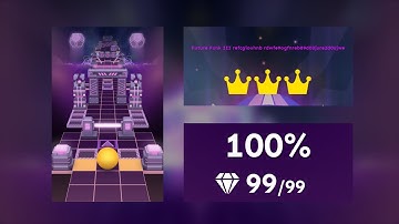 FUTURE FUNK 3 | Infinity Innovation Engine 2.5 (IIE 2.5)