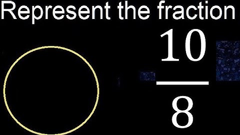 Represent 10/8 graphically . Graphic representation of fractions, graph
