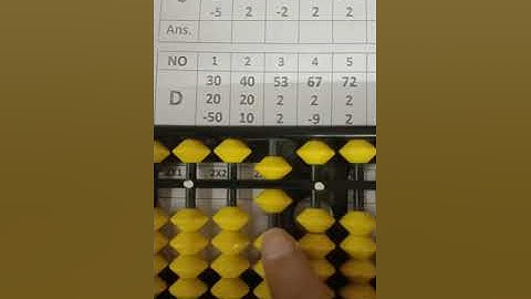 In 5 Second || Basic Add and Sub with Abacus Tool  || Easy Methods