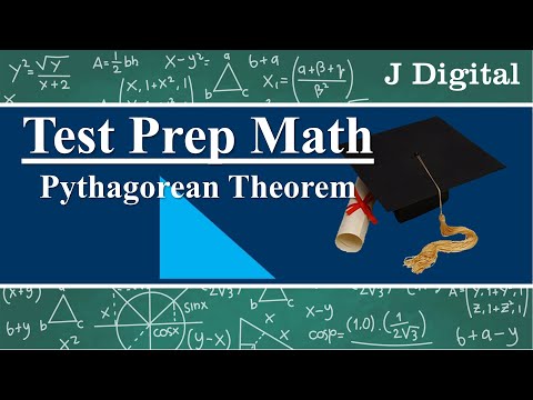 Math concepts for