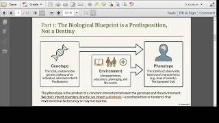 BPCE011 Psy Patho BLK01 UNT03 Developmental Psychopathologies P1