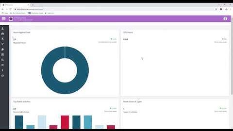 CPD Journal for Health Professionals - Learning Plan