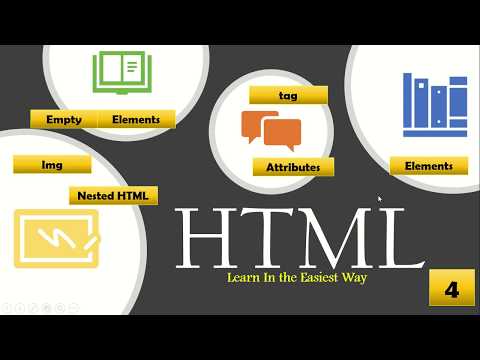 Best video of html elements|empty elements|Learn Html|tutorial for beginners|Hindi