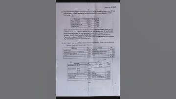 Financial accounting 2 || 2nd sem || ou June/july 2023 question paper #osmaniauniversity