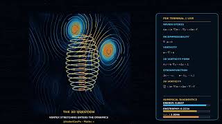 Navier - Stokes in Motion | Vorticity, Vortex Stretching & the Regularity Question