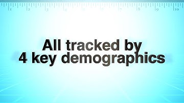 Service Hero 2013 Index Intro