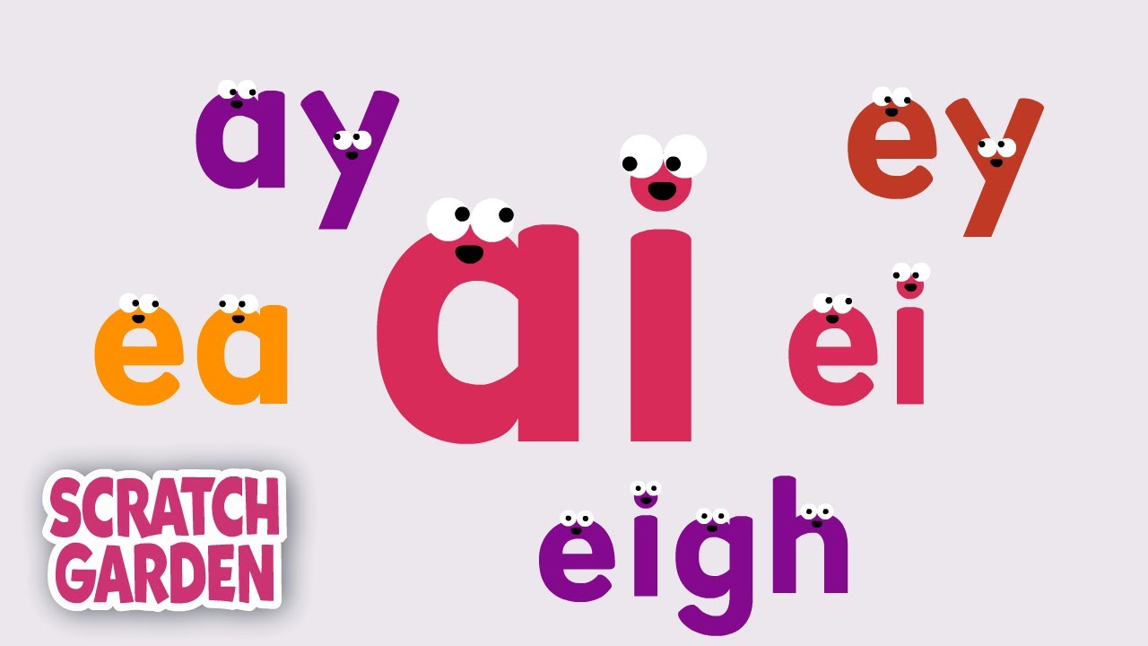 The Vowel Teams Song | The Long A Sound | Phonics Song
