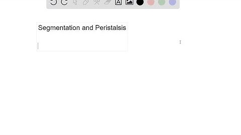 Describe a strategy for solving an SSS triangle.