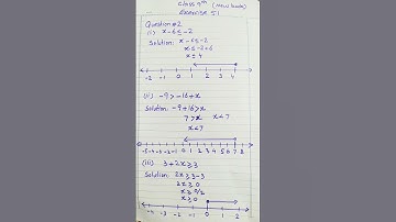 Class 9 math exercise 5.1 Question 2(i-vi) |PCTB Punjab curriculum textbook board|Math With Afshan|