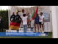 2018 470 Junior World Championship - Day 6
