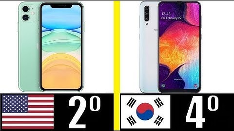 LOS 10 TELÉFONOS MÁS VENDIDOS DEL MUNDO