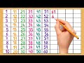 🧡💛 Counting 1 to 100, numbers 🔢, ginti, 1 to 100, #123 #counting1to100 #kidslearning