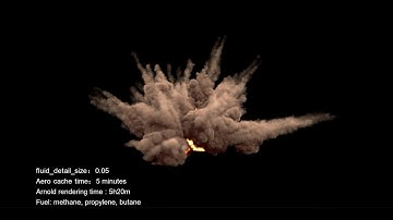 Bifrost aero explosion demo