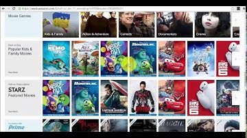 Making Money With Amazon Video Direct Lecture 4   The Marketplace