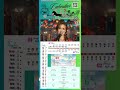 Lịch tranh infographic ngày 22 tháng 2 năm 2026 Mùng 6 Xuân Bính Ngọ Kol LiveStream fb Ma Thị Chú