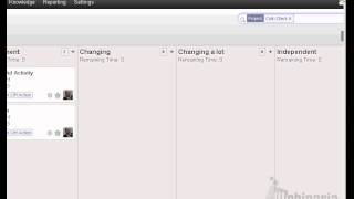 Write a support plan part 4