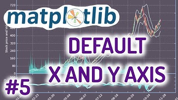 Python Matplotlib Tutorial #5 for Beginners - Default X and Y Axis