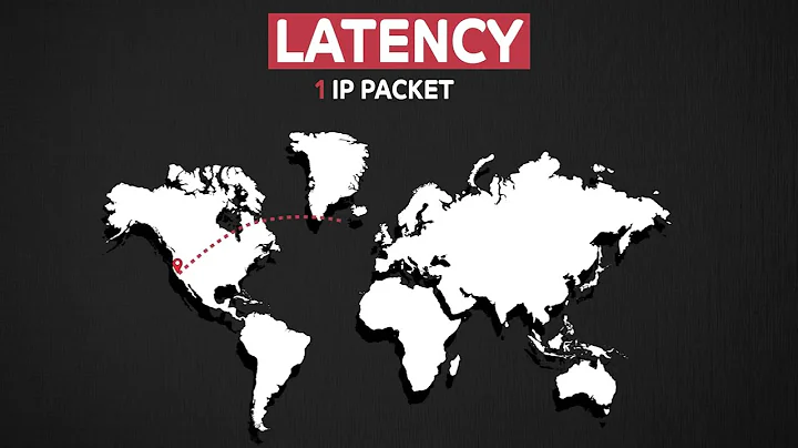 Latency versus Throughput | System Design Interview Basics