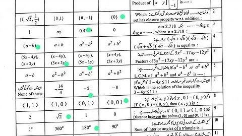 9th Class Math Paper Lahore Board Group 1 2023 | Today math Paper LHR Board Solved 2023