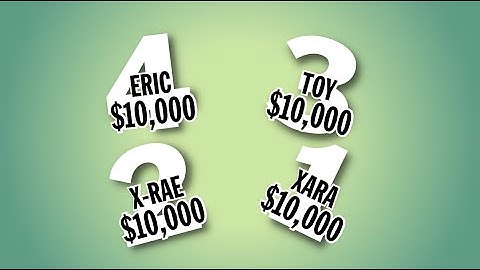 YDKJ 2015: A 4-Way Tie [Jackbox Party Pack 1]