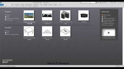 آموزش رویت- درس اول