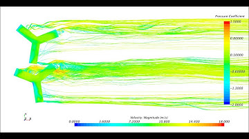 Streamlines animation for the Synchronized Double Rotors LES (11% Interference)