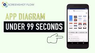 Screenshot Flow - Super fast app diagrams to communicate design screenshot 2