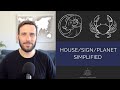 HOUSE | SIGN | PLANET SIMPLIFIED