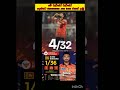 #cricket#eshanmalinga#dilshanmadushanka#iplhighlights#ipl