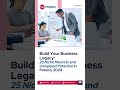Build Your Business Legacy: 25 Niche Markets and Untapped Potential in Poland, 2024