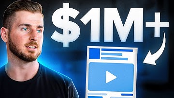 How to Create Facebook Videos Ads That Scale In 2025