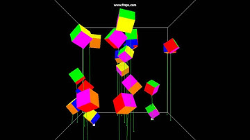 Physics Rigid Body Dynamics - Assignment 1