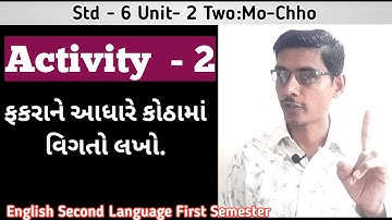 Std 6 English Sem 1 Unit 2 