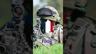 French empire vs France vs Napoleonic France #shorts #countries #france #onlyeducation #army Resimi