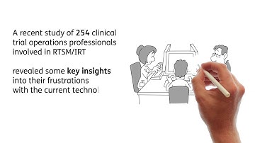 Oracle - Whiteboard Animation