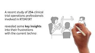 Oracle - Whiteboard Animation