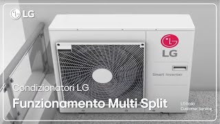 Condizionatori Lg Funzionamento E Caratteristiche Climatizzatore Inverter Lg Multi Split