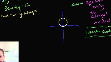 Sketching linear equations using intercept method part 2