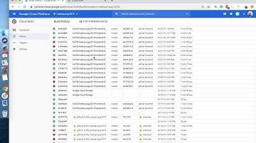Deploying a PHP app in Google Kubernetes Engine