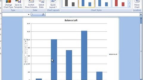 Activity 2 Task SS2 IGCSE ICT 2015 Past Paper