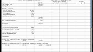 SC Ch 12 Statement of Cash Flows