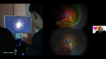 Hello, Futures! | Phil Balagtas: Futures Design Thinking