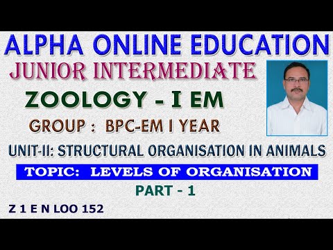INTER-I YR: ZOOLOGY-I