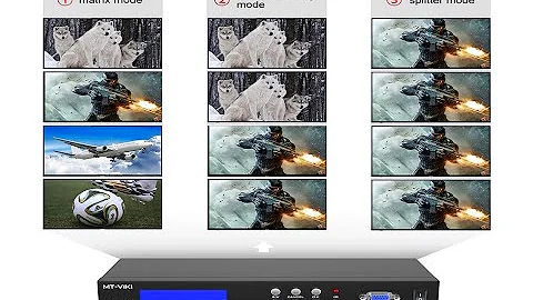 How to install HDMI Matrix and how to switch the screen? || MT-VIKI -Matrix 4x4, 8x8, 16x16