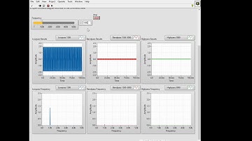 ME438 Project Specification – 0.22 LabView Filter and Trigger & Gate Function: Filter express VI