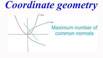 Maximum number of common normals between the parabolas y^2=4ax and x^2=4by and the answer is not 5