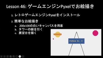 こどもパイソン 46回:  ゲームエンジンPyxelでお絵描き